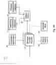 Fig. 03 - Traffic messaging system