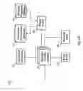 Fig. 04 - Traffic messaging system