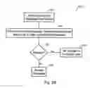 Fig. 09 - Traffic messaging system