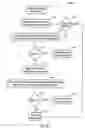 Fig. 12 - Traffic messaging system
