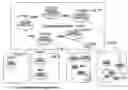 Fig. 01 - BGP dynamic AS renumbering
