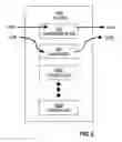 Fig. 09 - XML message validation in a network infrastructure element