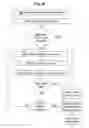 Fig. 33 - XML message validation in a network infrastructure element