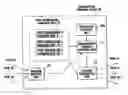 Fig. 01 - Communication terminal device and communications method