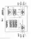 Fig. 03 - Communication terminal device and communications method