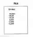 Fig. 07 - Communication terminal device and communications method