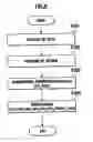 Fig. 09 - Communication terminal device and communications method