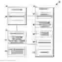 Fig. 01 - Composer circuit and method for encoding device independent multi-modal content