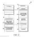 Fig. 03 - Composer circuit and method for encoding device independent multi-modal content
