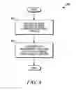 Fig. 09 - Composer circuit and method for encoding device independent multi-modal content