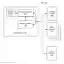 Fig. 01 - METHOD AND SYSTEM FOR CONTROLLING AND ADAPTING MEDIA STREAM