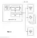Fig. 03 - METHOD AND SYSTEM FOR CONTROLLING AND ADAPTING MEDIA STREAM