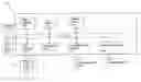 Fig. 01 - System and method for timestamps for media stream data