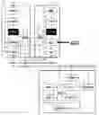Fig. 01 - System and method for virtual radiology and patient document flow
