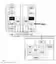 Fig. 07 - System and method for virtual radiology and patient document flow