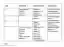 Fig. 08 - System and method for virtual radiology and patient document flow