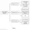 Fig. 07 - IT resource evaluation system, recording medium storing IT resource evaluation program, and management system