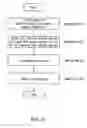 Fig. 12 - IT resource evaluation system, recording medium storing IT resource evaluation program, and management system