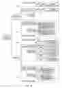 Fig. 15 - IT resource evaluation system, recording medium storing IT resource evaluation program, and management system