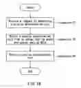 Fig. 17 - IT resource evaluation system, recording medium storing IT resource evaluation program, and management system