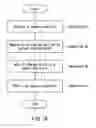 Fig. 19 - IT resource evaluation system, recording medium storing IT resource evaluation program, and management system