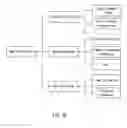 Fig. 20 - IT resource evaluation system, recording medium storing IT resource evaluation program, and management system
