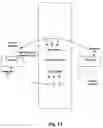 Fig. 09 - Multicast videoconferencing