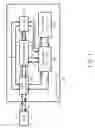 Fig. 02 - PERIPHERAL DEVICE AND METHOD FOR INTERPRETING REDEFINED FRAME INFORMATION STRUCTURE