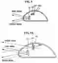 Fig. 09 - Computer system having a wireless input device and coordinate processing method