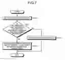 Fig. 09 - Method and apparatus for managing load on a plurality of processors in network storage system