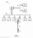 Fig. 02 - Port expander device and method