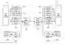 Fig. 01 - Data differential signal transmission and keyboard/video/mouse/audio switch
