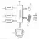 Fig. 02 - Data differential signal transmission and keyboard/video/mouse/audio switch