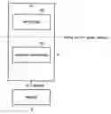 Fig. 01 - Peripheral device control system, its control method, and information processing apparatus, and computer program and computer-readable storage medium