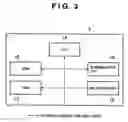 Fig. 04 - Peripheral device control system, its control method, and information processing apparatus, and computer program and computer-readable storage medium