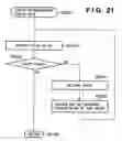 Fig. 22 - Peripheral device control system, its control method, and information processing apparatus, and computer program and computer-readable storage medium