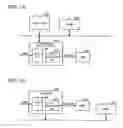 Fig. 02 - Data transfer control device and electronic instrument