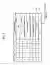 Fig. 06 - Data transfer control device and electronic instrument