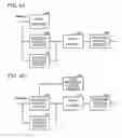 Fig. 09 - Data transfer control device and electronic instrument