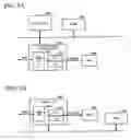 Fig. 02 - Data transfer control device and electronic instrument