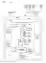 Fig. 02 - Port multiplier mapping apparatus, systems, and methods