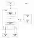 Fig. 01 - Method and apparatus to quiesce USB activities using interrupt descriptor caching and asynchronous notifications