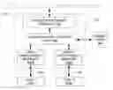 Fig. 01 - Enforcing global ordering using an inter-queue ordering mechanism