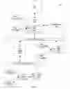 Fig. 02 - Index/data register pair for indirect register access