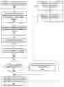 Fig. 01 - File system storing transaction records in flash-like media