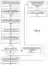 Fig. 09 - File system storing transaction records in flash-like media