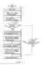 Fig. 02 - Memory card using flash memory and method of controlling the same