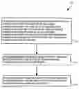 Fig. 01 - Techniques for providing communications in a data storage system using a single IC for both storage device communications and peer-to-peer communications
