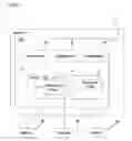 Fig. 02 - Caching resources requested by applications