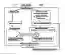 Fig. 01 - INTEGRATED SRAM CACHE FOR A MEMORY MODULE AND METHOD THEREFOR